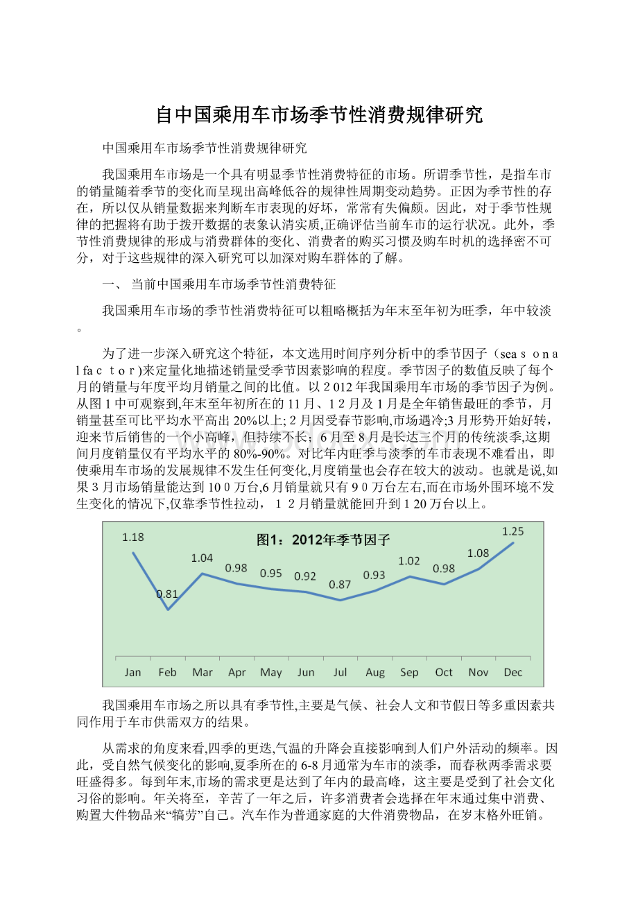 自中国乘用车市场季节性消费规律研究.docx