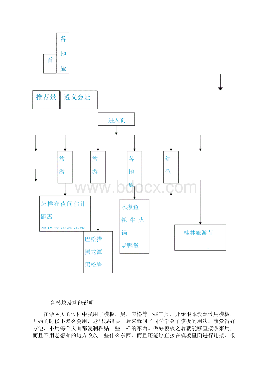 旅游网站说明书Word格式文档下载.docx_第3页