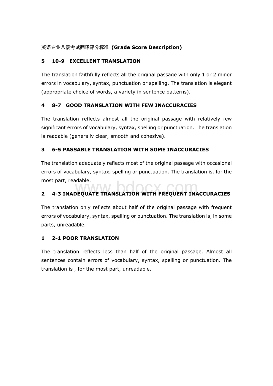 英语专八考试翻译评分标准Word下载.doc_第2页
