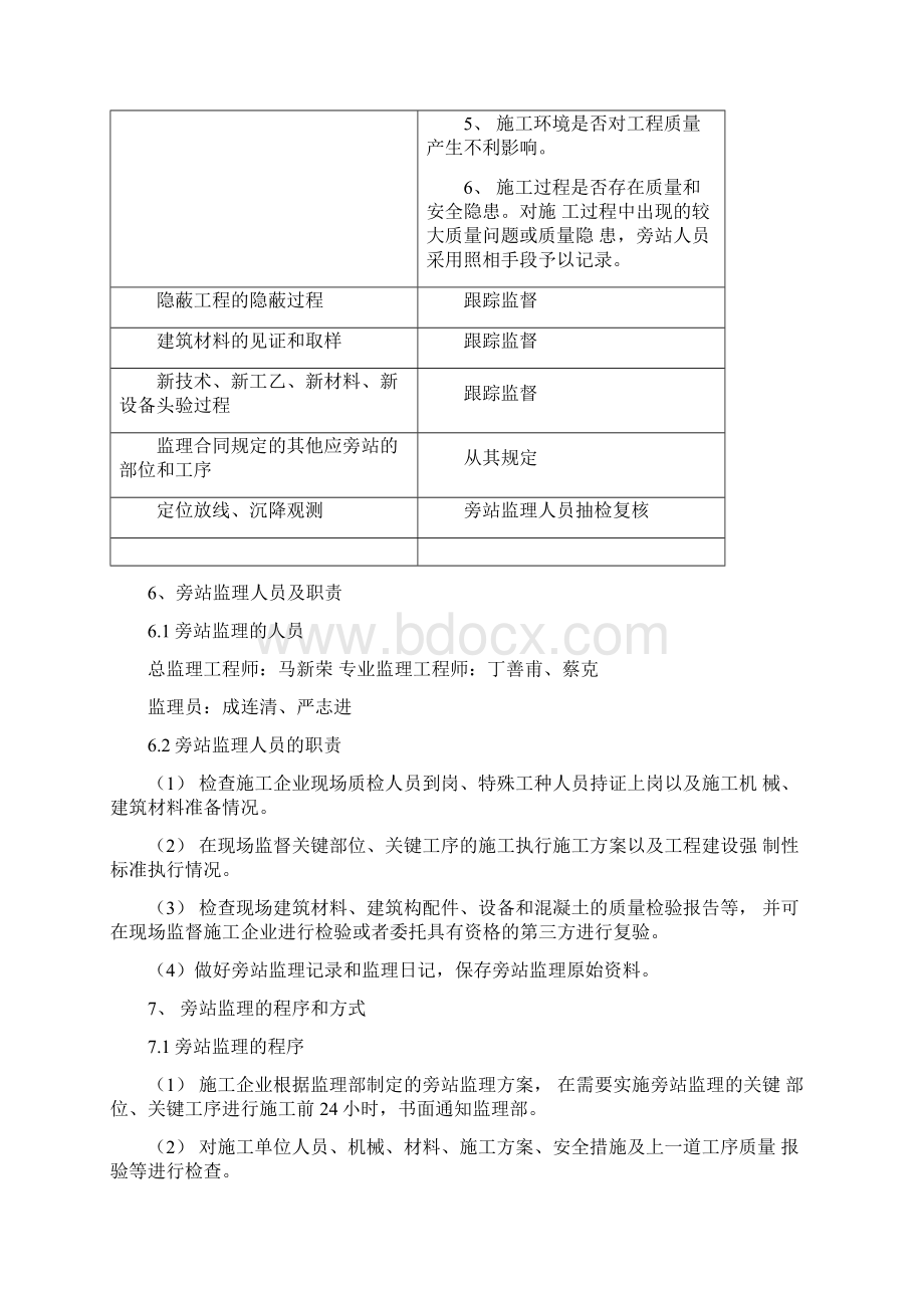 旁站监理方案最新范本Word文档下载推荐.docx_第3页