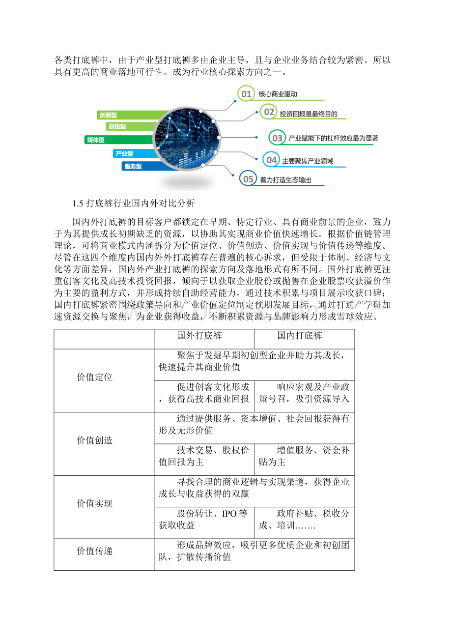 打底裤行业调研分析报告Word下载.docx_第3页