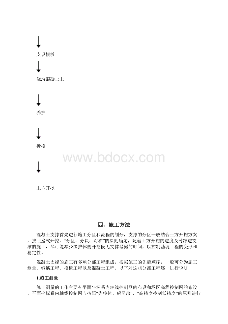 深基坑内支撑梁施工工艺.docx_第3页