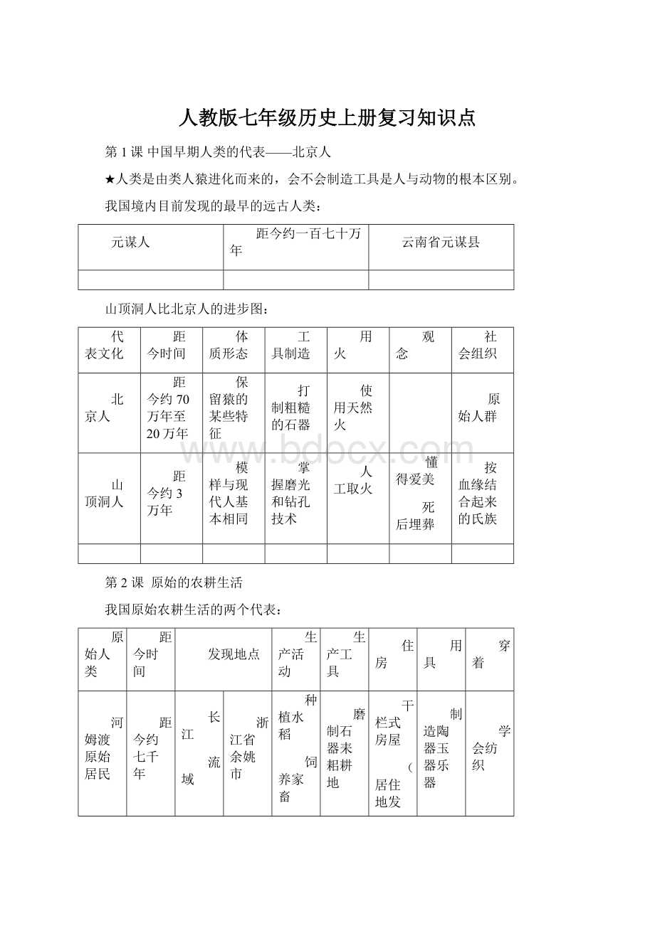 人教版七年级历史上册复习知识点Word下载.docx_第1页