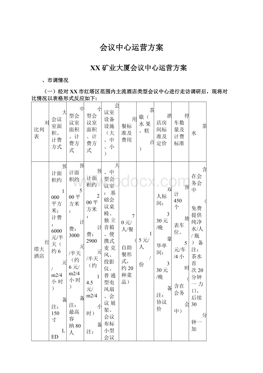 会议中心运营方案Word格式.docx_第1页