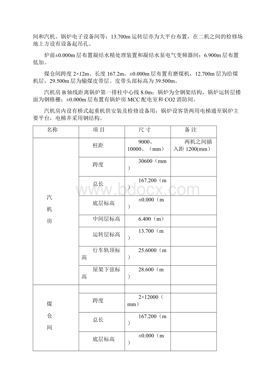 土建工程旁站监理方案定稿.docx_第3页