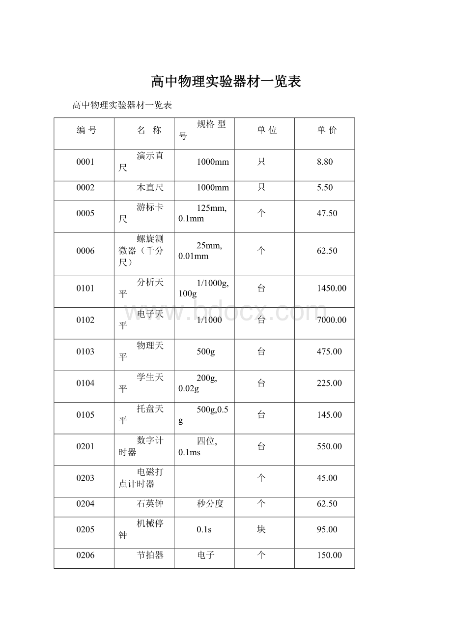 高中物理实验器材一览表Word文档下载推荐.docx