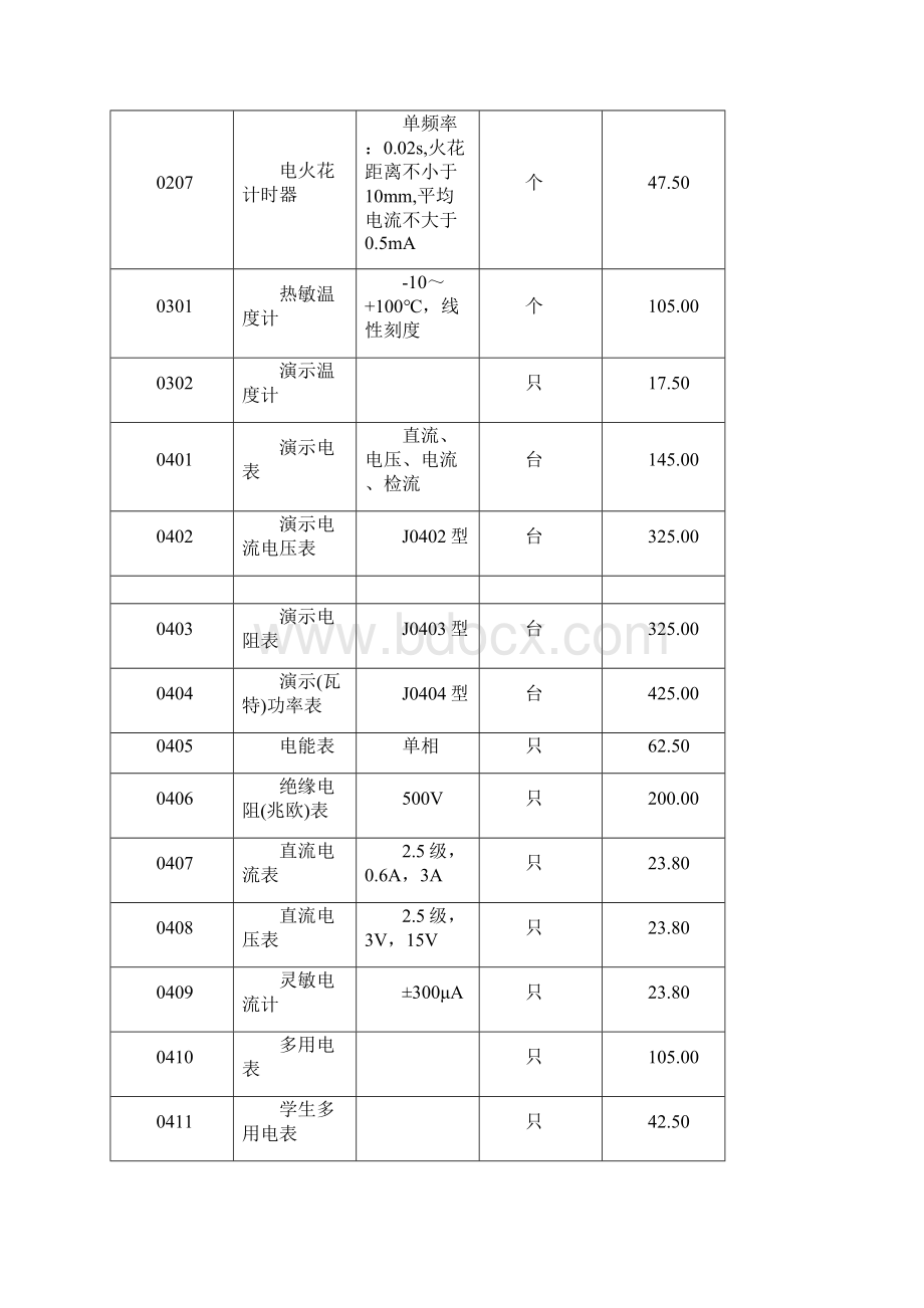 高中物理实验器材一览表Word文档下载推荐.docx_第2页