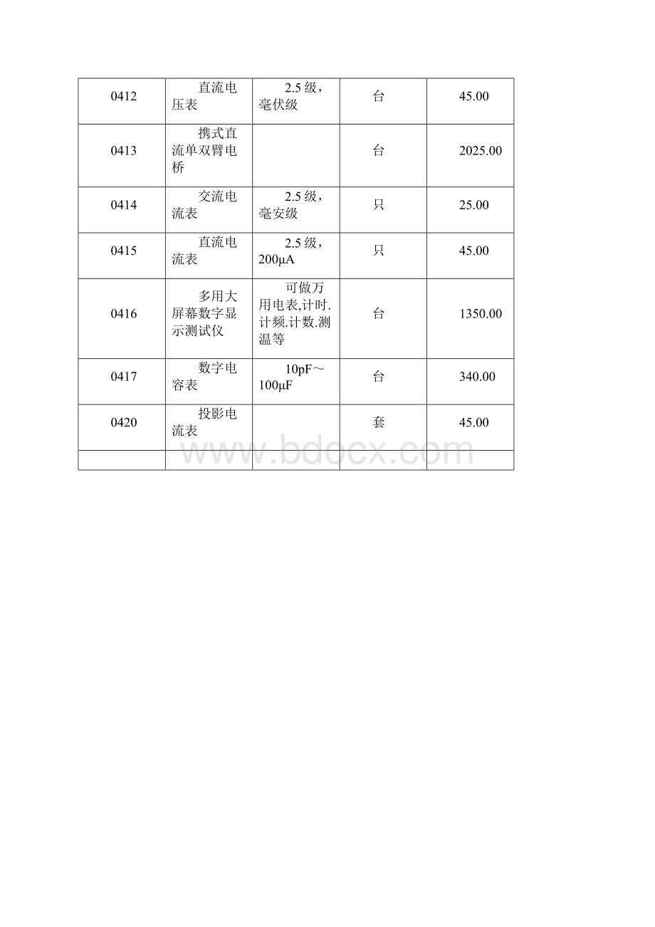 高中物理实验器材一览表.docx_第3页