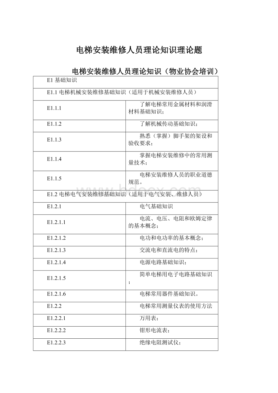 电梯安装维修人员理论知识理论题Word文档格式.docx