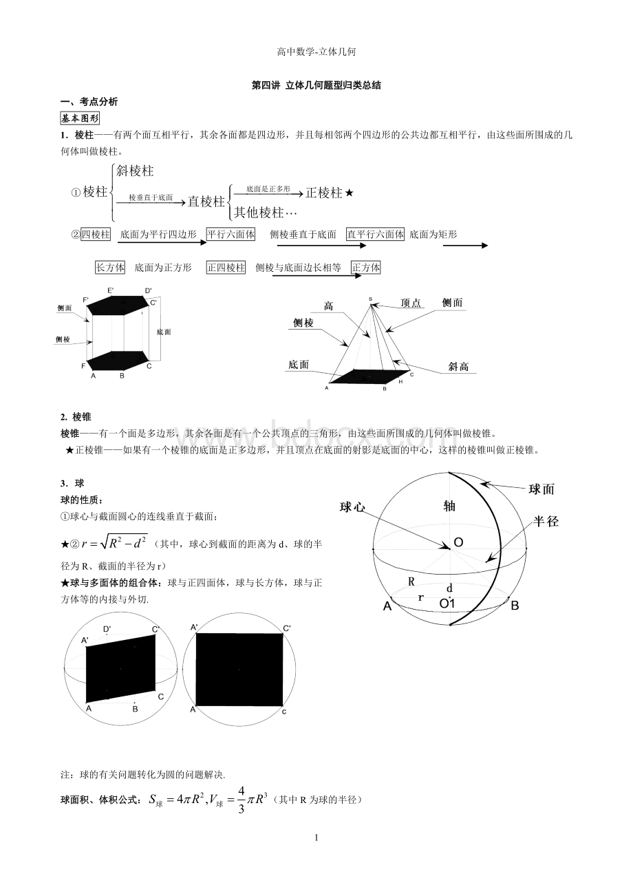 第四讲-立体几何题型归类总结文档格式.doc