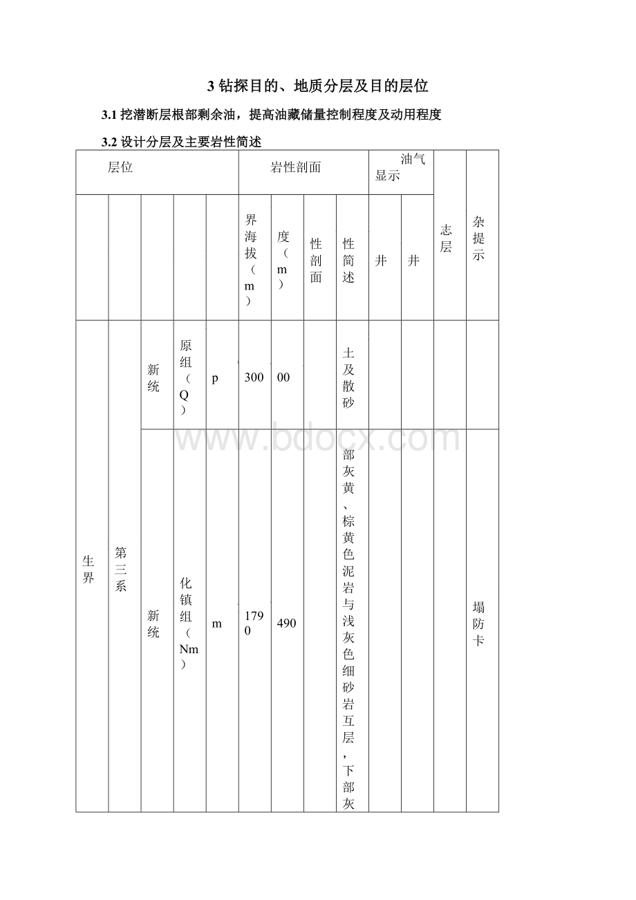 冀东地区定向井工程施工组织设计方案.docx_第2页