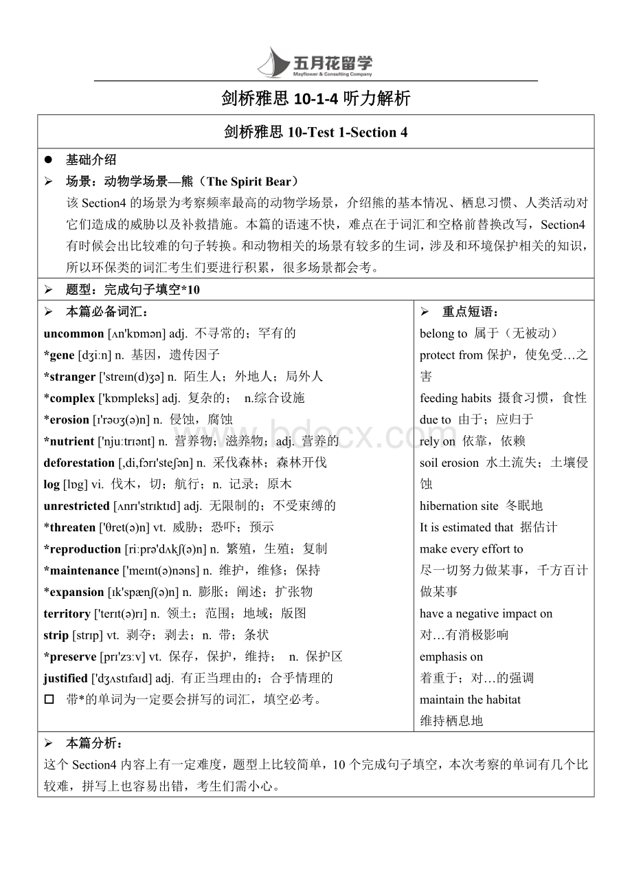 剑桥雅思10听力解析10-1-4.docx