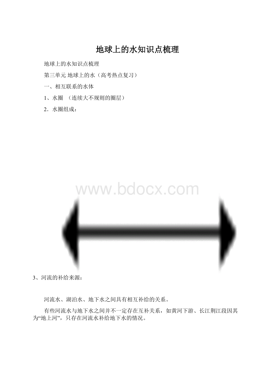 地球上的水知识点梳理Word文档下载推荐.docx