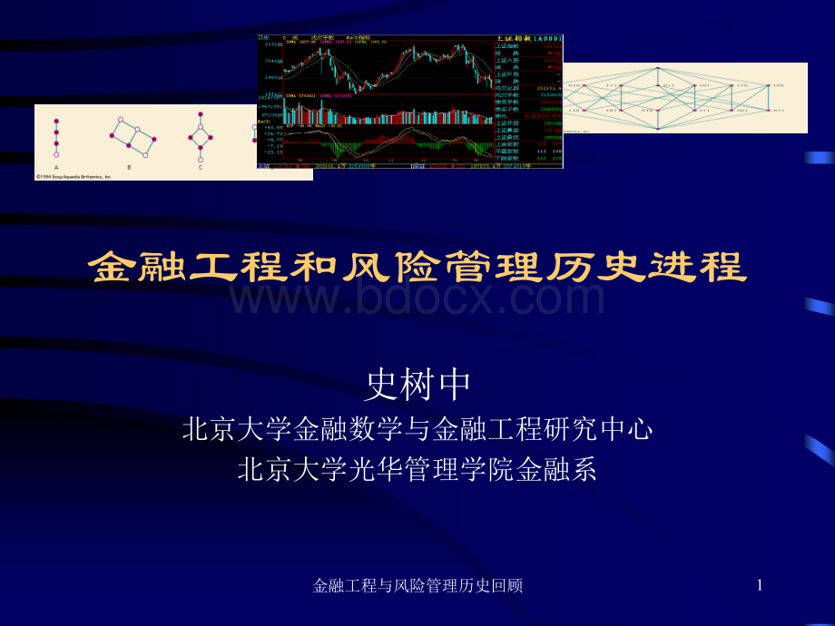 北大光华管理学院金融经济学课件-金融工程与风险管理的历史进程PPT文件格式下载.ppt_第1页