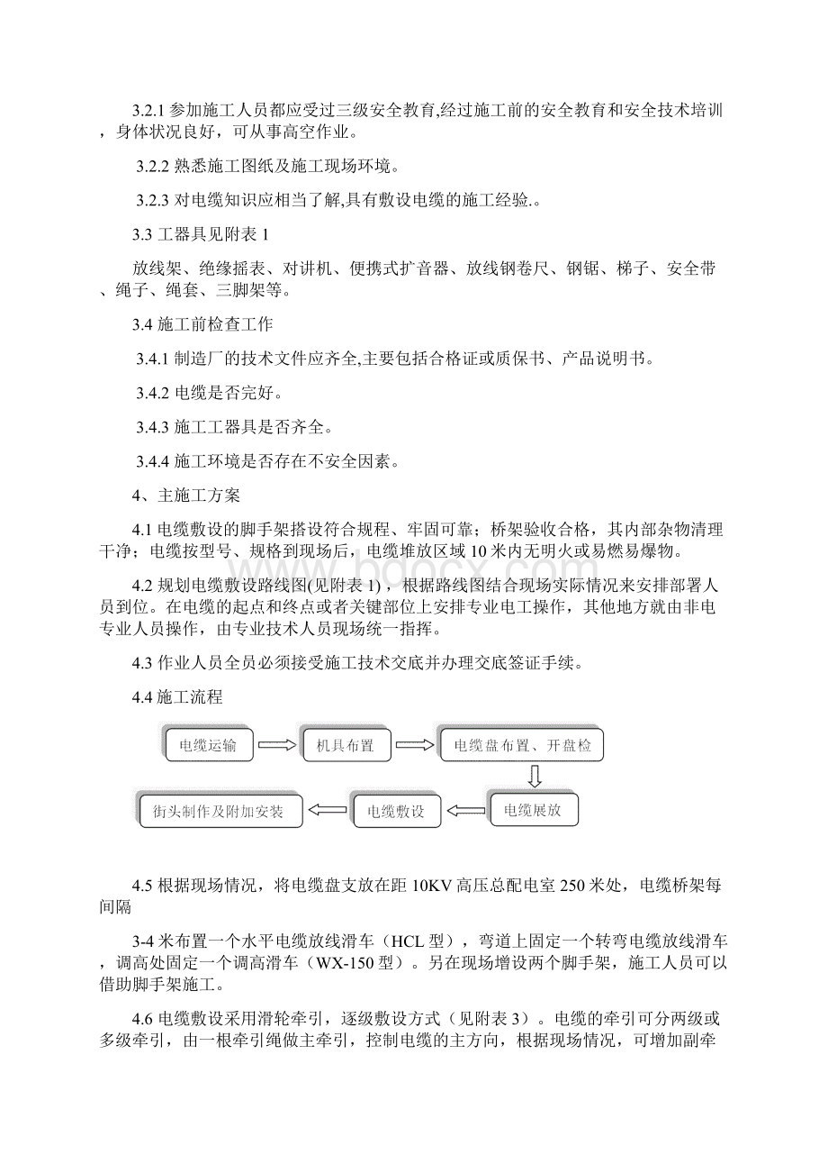 电缆敷设施工组织方案Word下载.docx_第2页