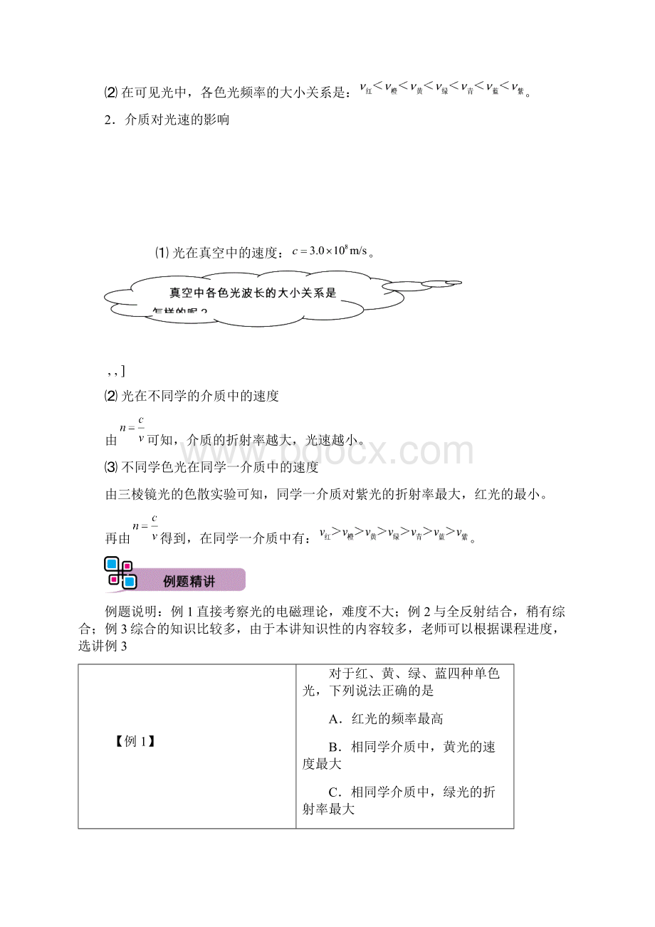 届一轮复习人教版物理光学学案.docx_第2页