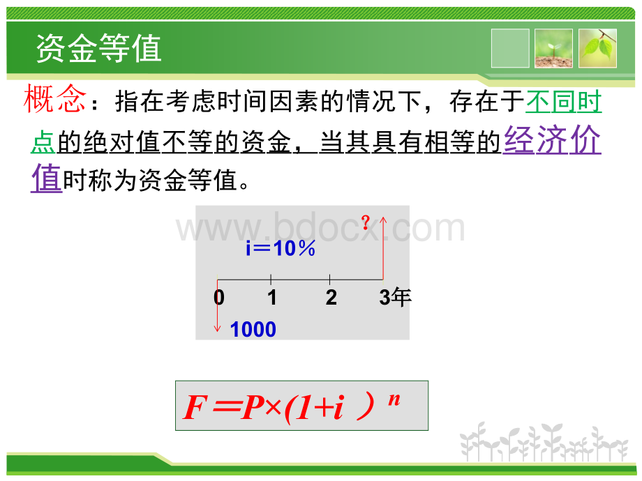 名义利率与实际利率.pptx_第2页