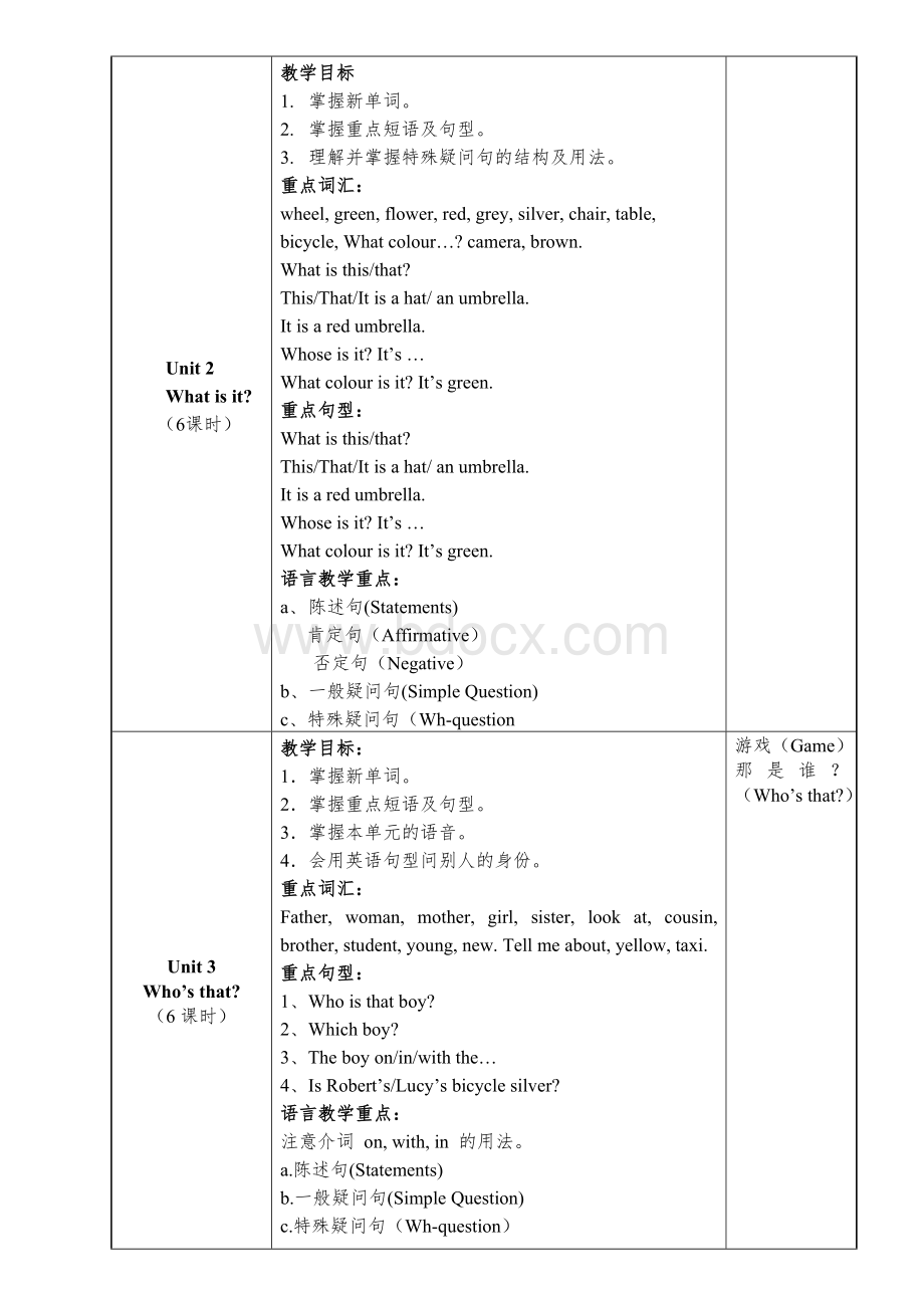 青少年新概念1教学大纲Word格式.doc_第2页