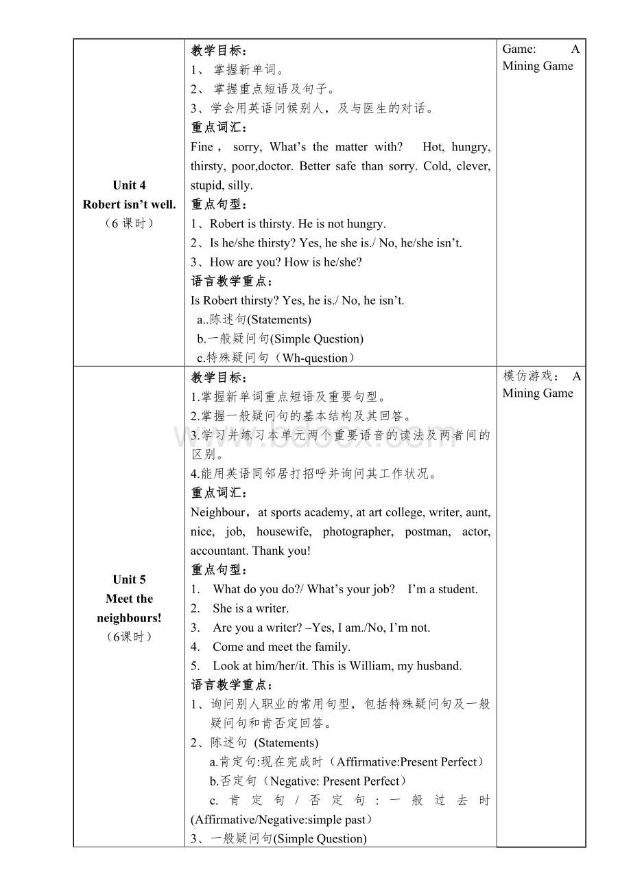 青少年新概念1教学大纲Word格式.doc_第3页