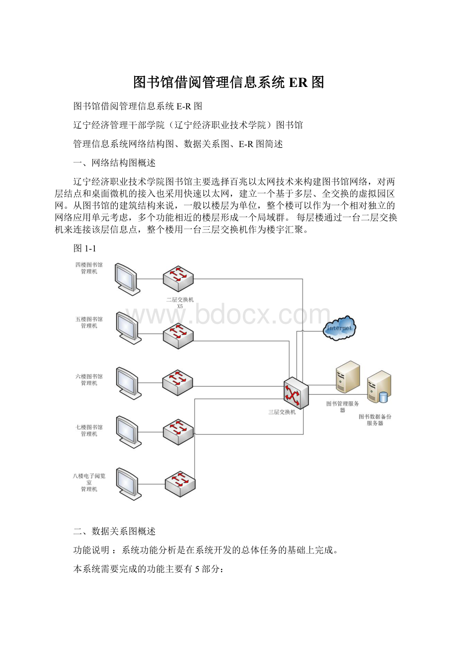 图书馆借阅管理信息系统ER图Word格式文档下载.docx