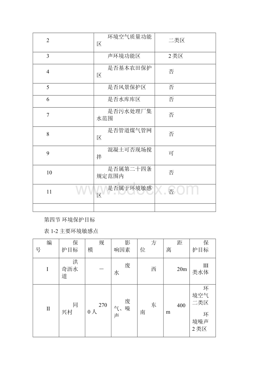 钢材表面深加工和五金制品项目环境影响评估报告Word文档格式.docx_第3页