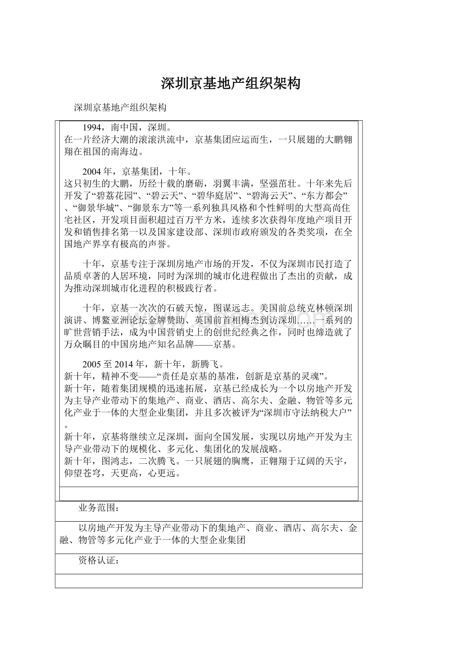 深圳京基地产组织架构Word文件下载.docx