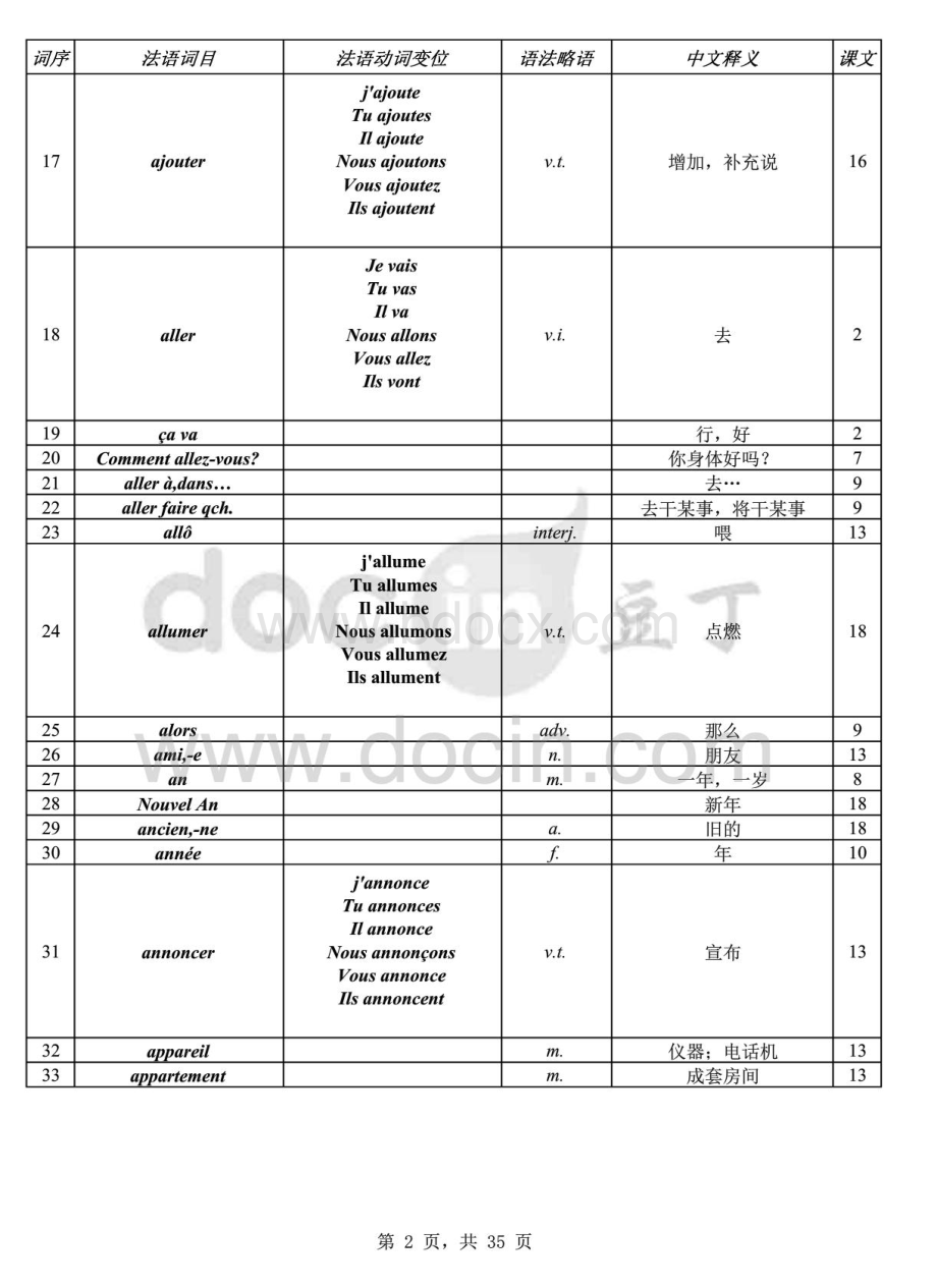 《法语1》词汇表北外马晓宏版.pdf.pdf_第2页