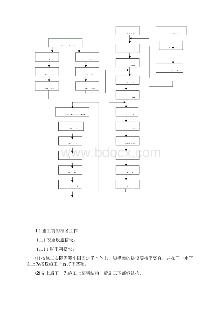 钢结构防火涂料施工方案Word格式文档下载.docx_第2页