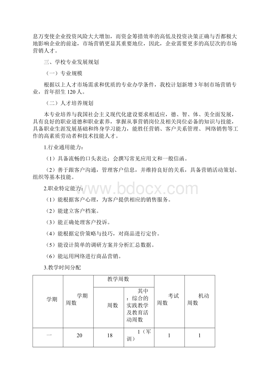 市场营销专业人才需求调研及可行性论证报告Word格式文档下载.docx_第2页