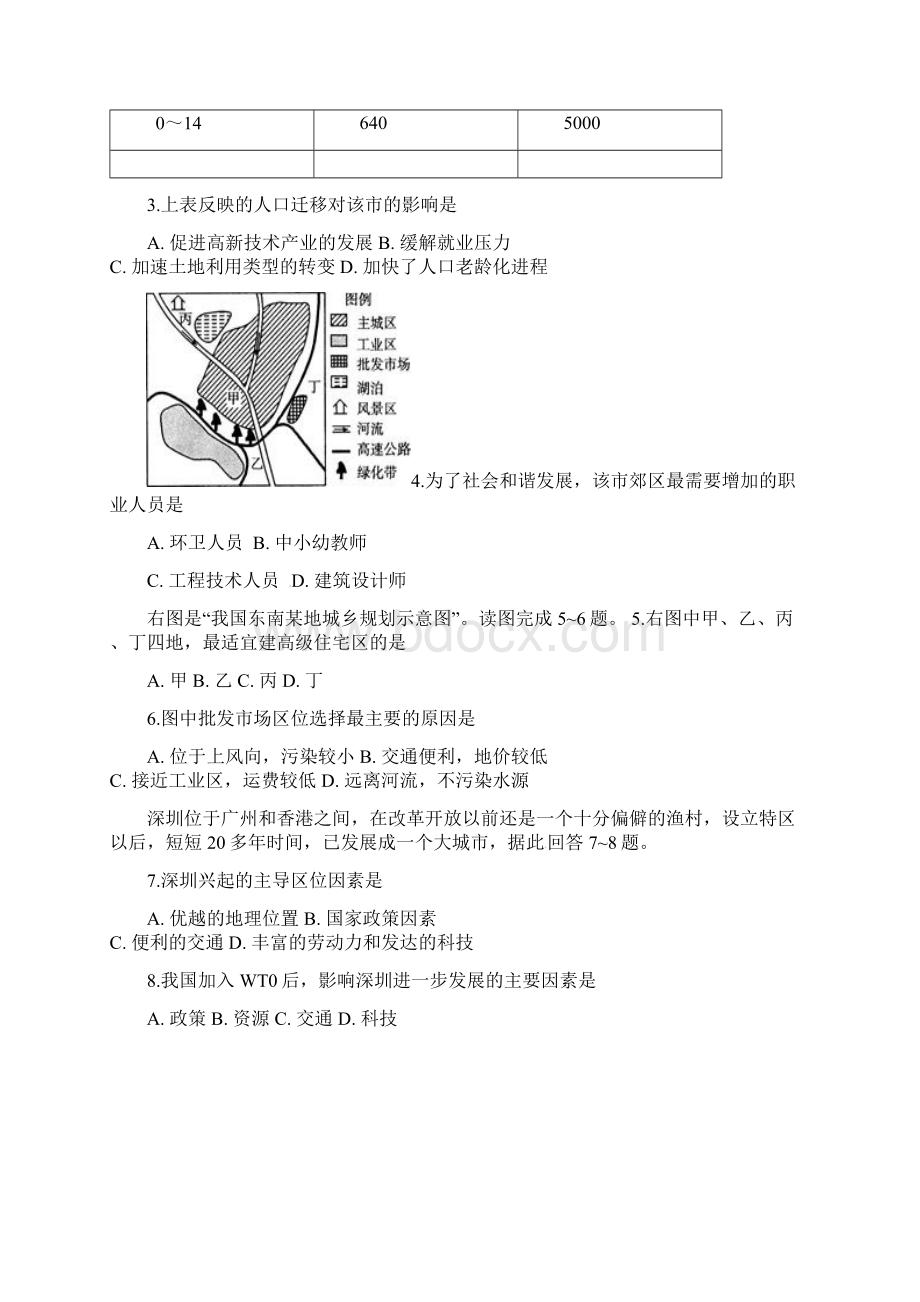 四川省广安第二中学校学年高一地理下学期期中试题含答案师生通用Word格式文档下载.docx_第2页