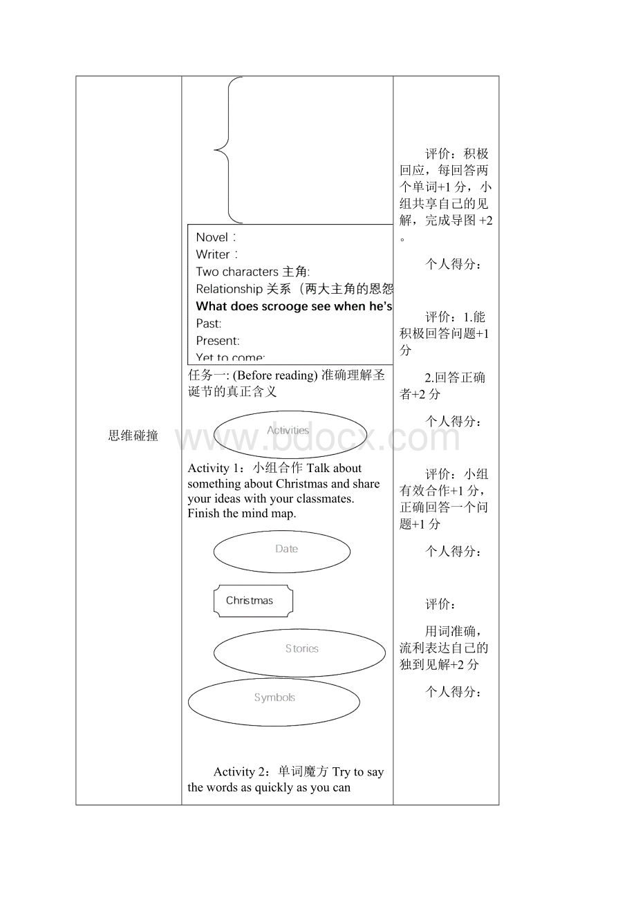 初中英语The spirit of Christmas教学设计学情分析教材分析课后反思.docx_第2页