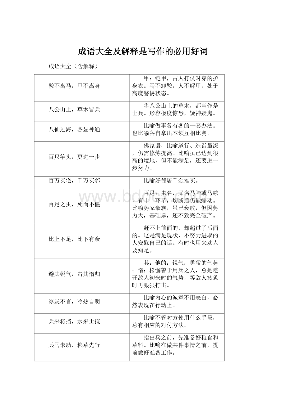 成语大全及解释是写作的必用好词.docx_第1页