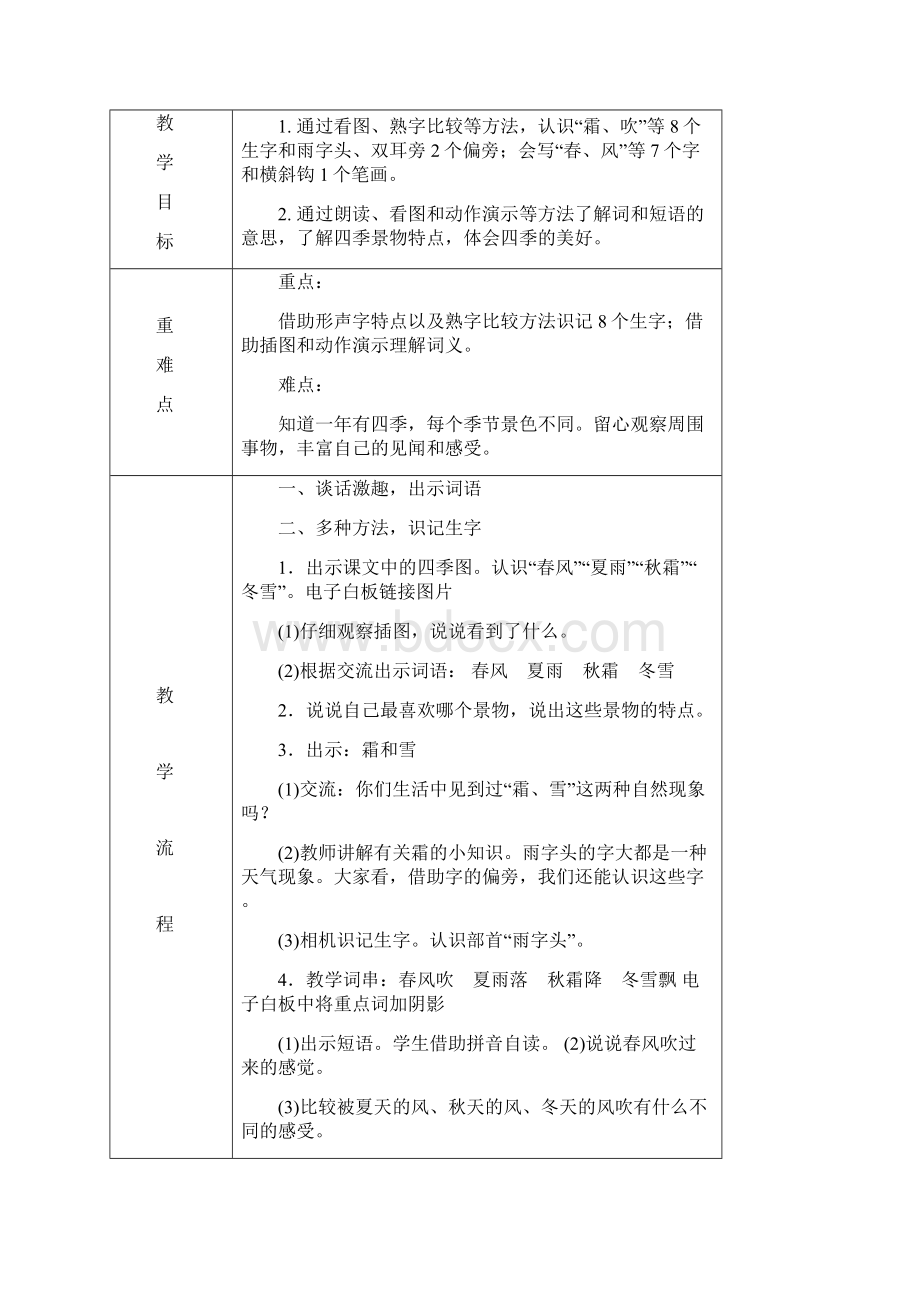 部编版小学一年级下册语文导学案Word文档下载推荐.docx_第3页