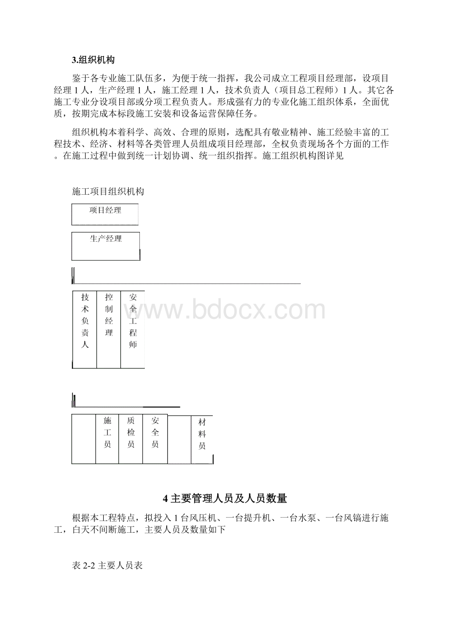 鹰城广场人工挖井措施.docx_第3页