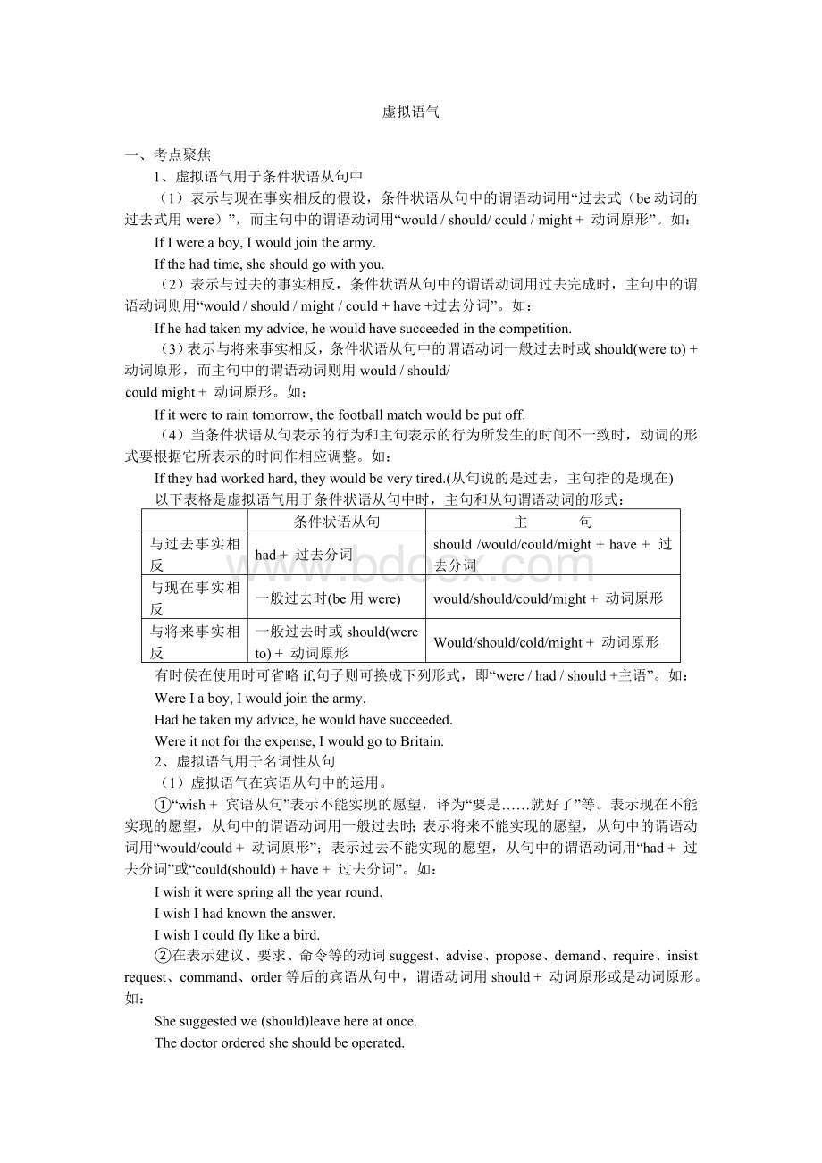 虚拟语气讲义和练习.doc_第1页