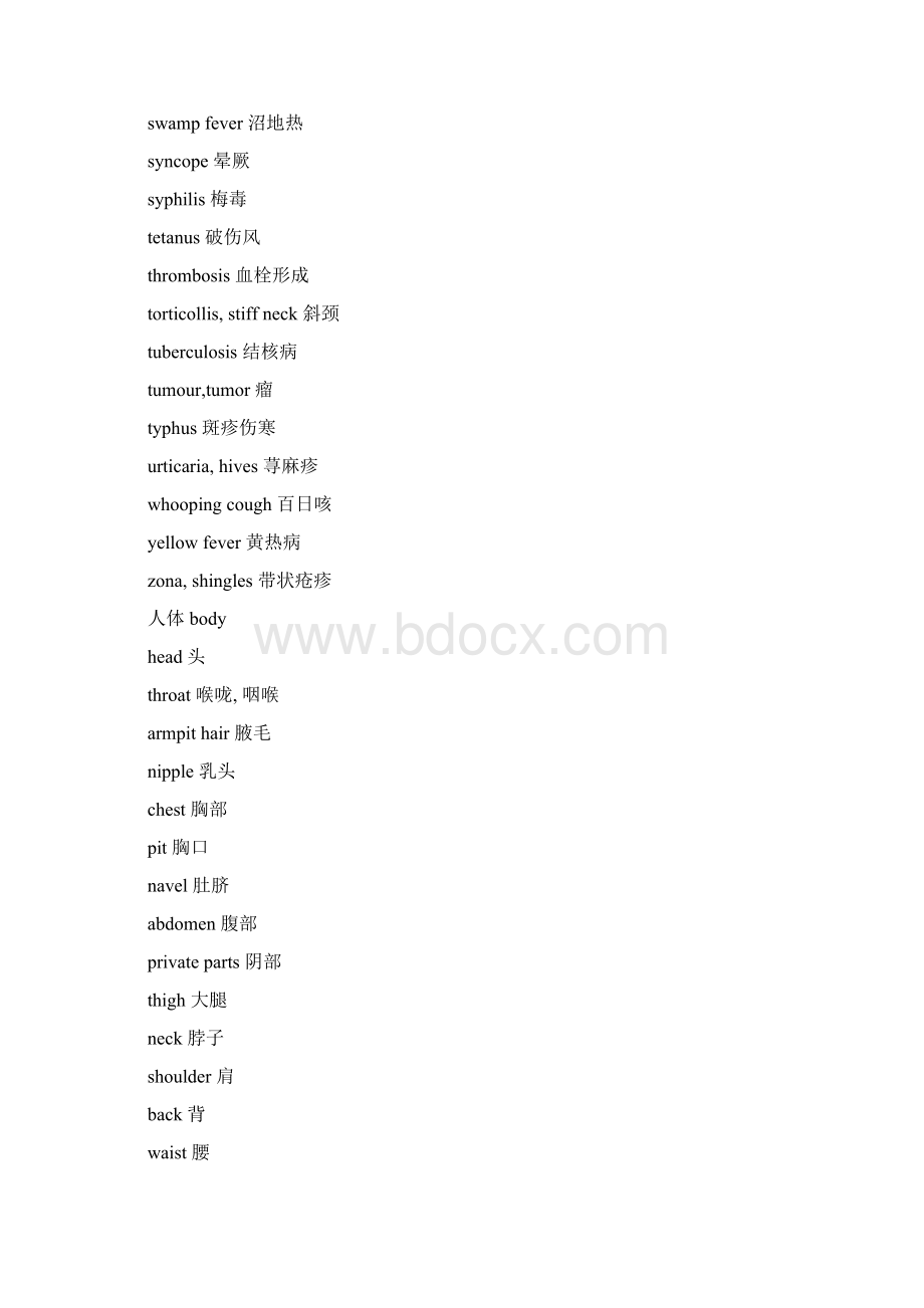 常用医学英语单词教学内容.docx_第3页