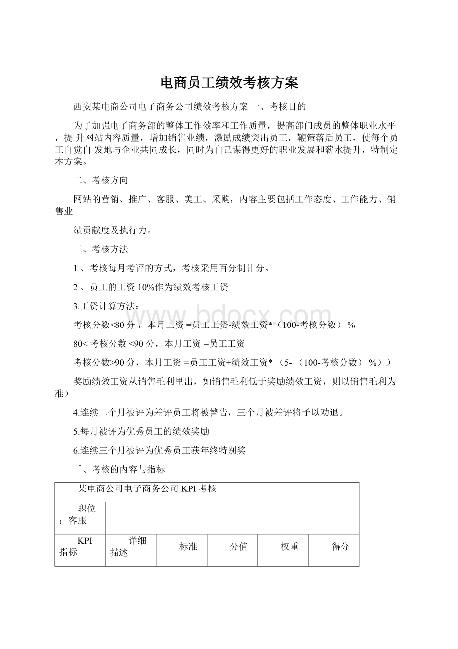 电商员工绩效考核方案.docx