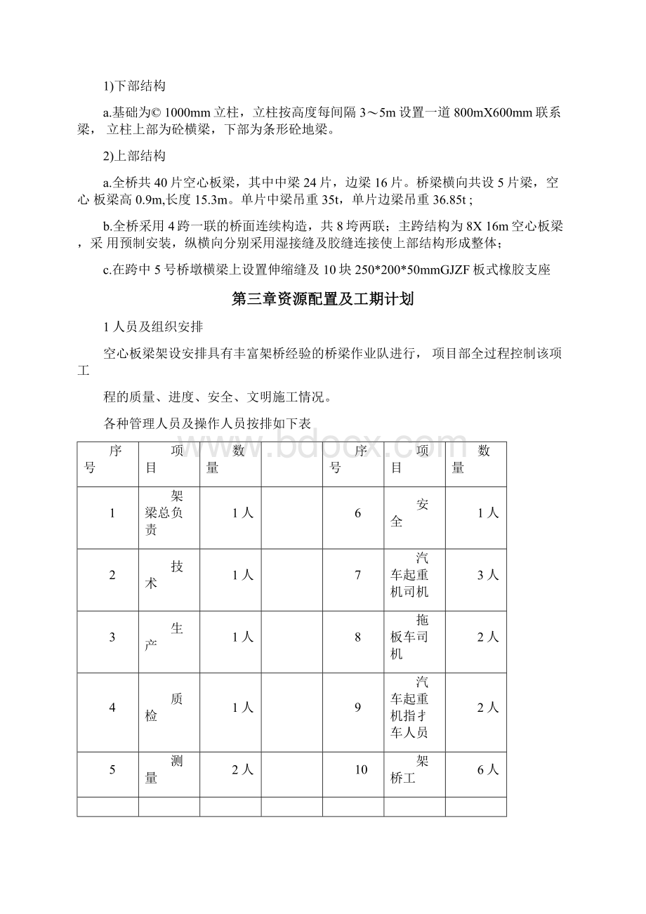 空心板梁架设施工技术方案Word文档下载推荐.docx_第3页