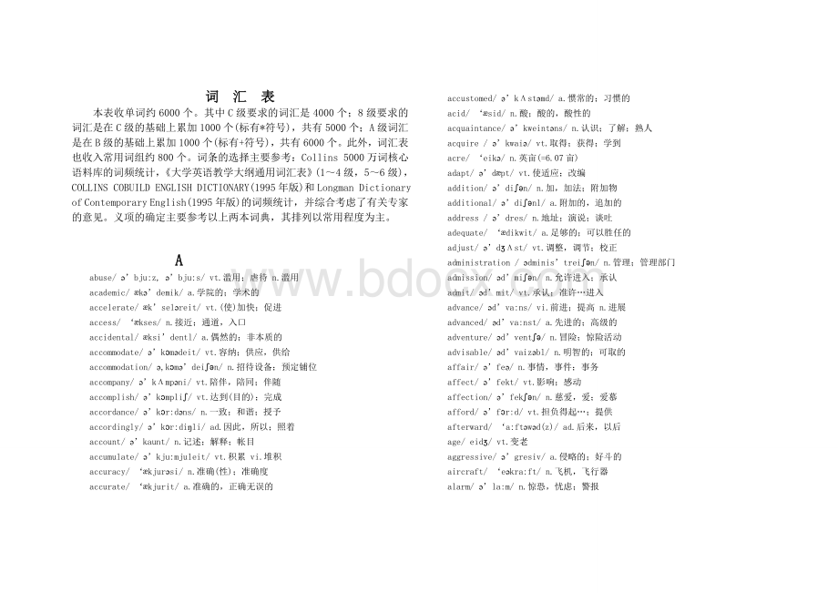 全国职称英语词汇带音标Word格式.doc