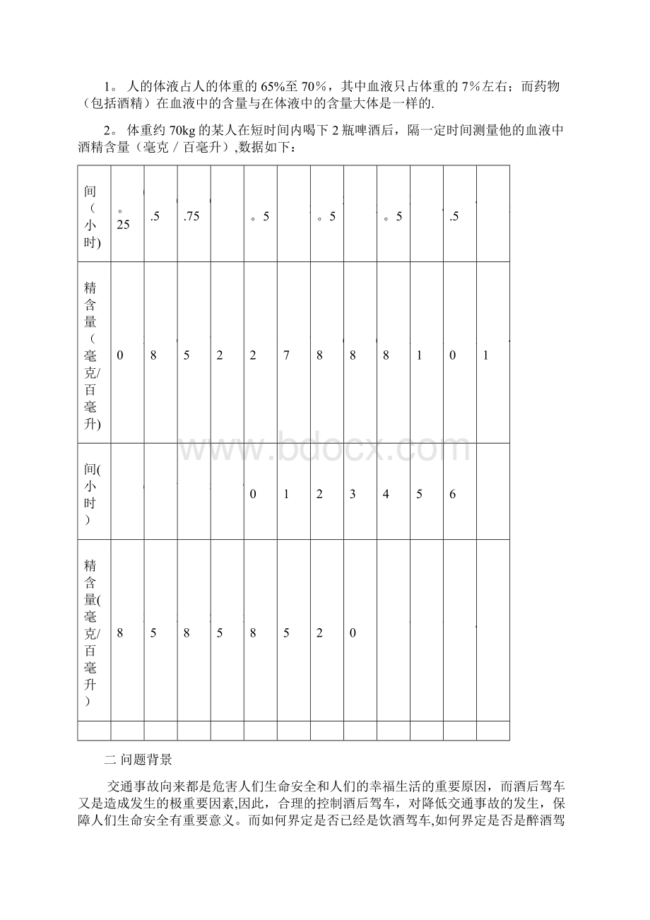 饮酒后人体血液中酒精含量的变化规律.docx_第2页