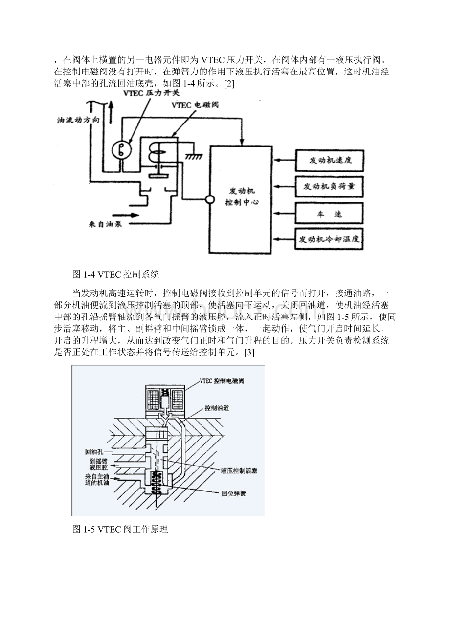 本田VTEC发动机工作原理Word文件下载.docx_第3页