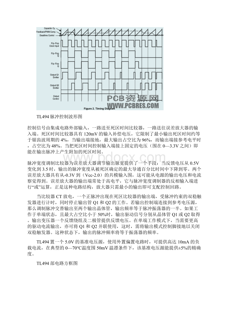 TL494CN中文资料原理及应用技巧.docx_第3页