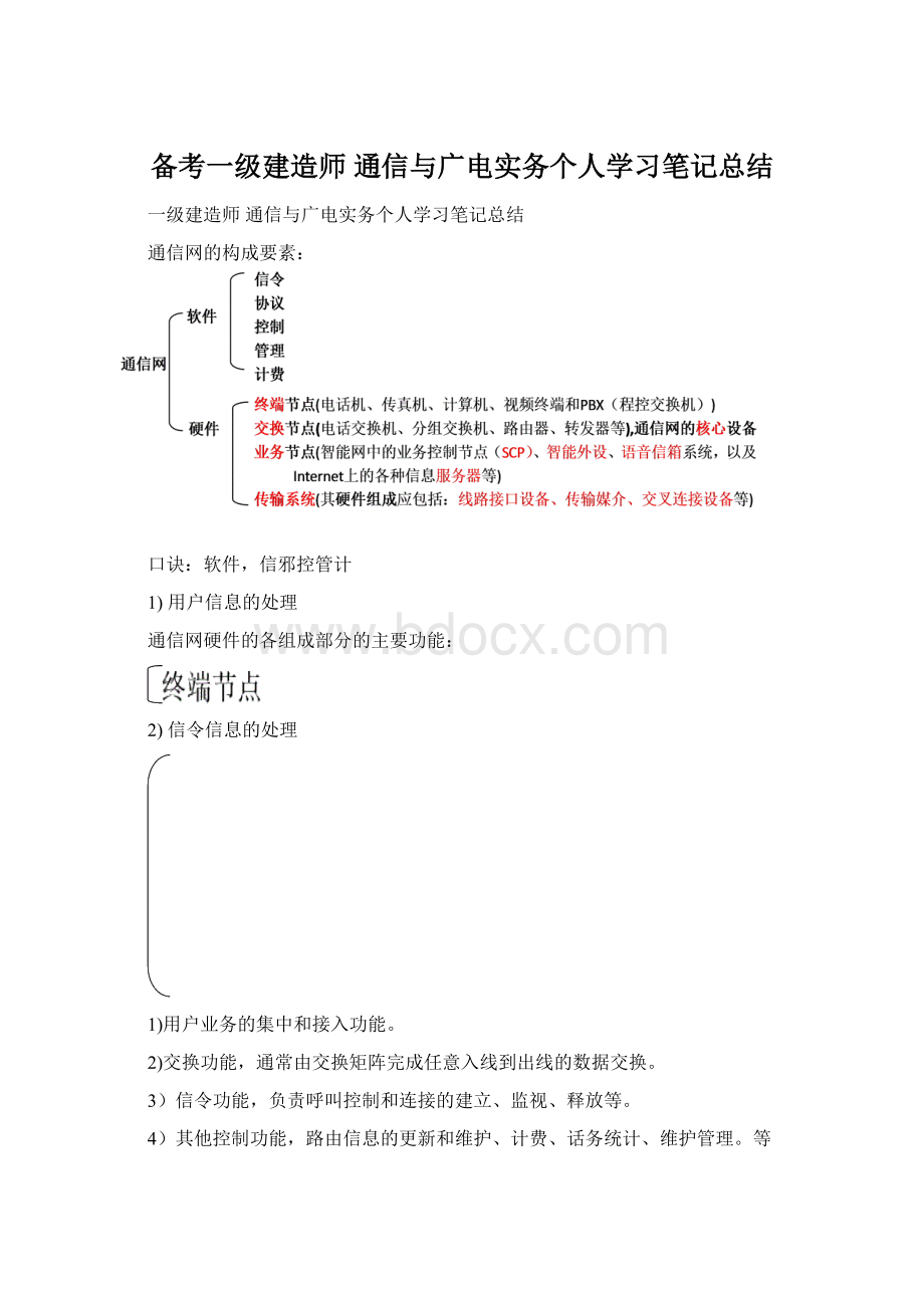 备考一级建造师 通信与广电实务个人学习笔记总结.docx