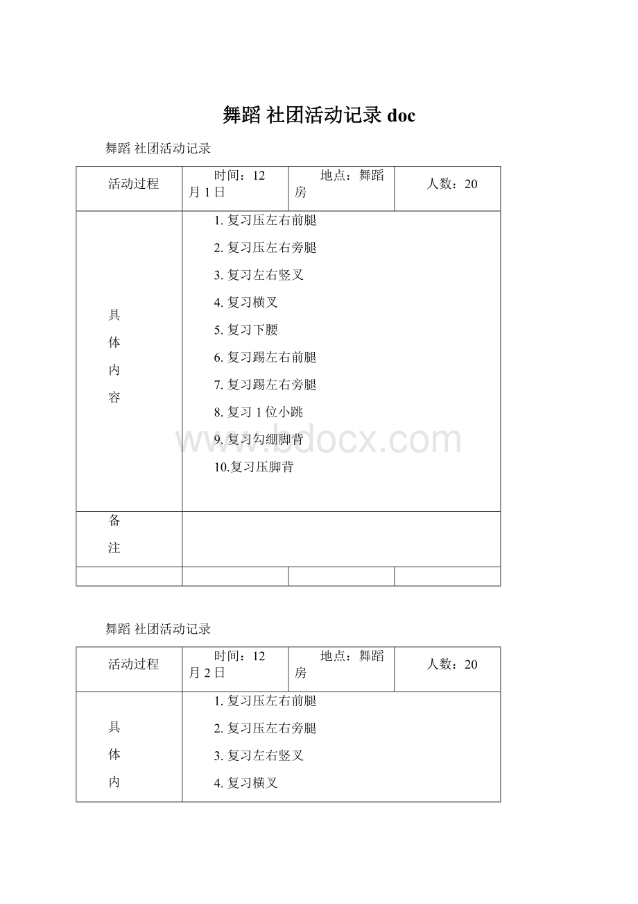 舞蹈 社团活动记录doc文档格式.docx_第1页