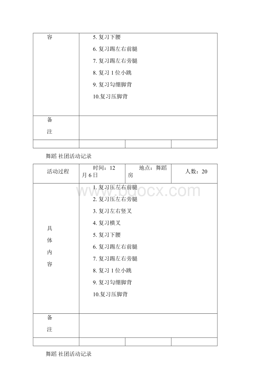 舞蹈 社团活动记录doc文档格式.docx_第2页