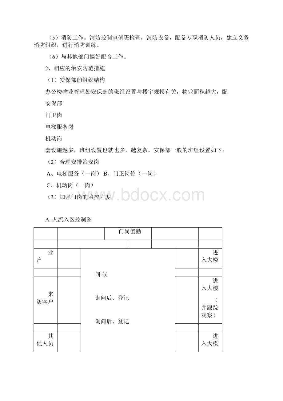 XX机关办公楼物业管理草案.docx_第2页