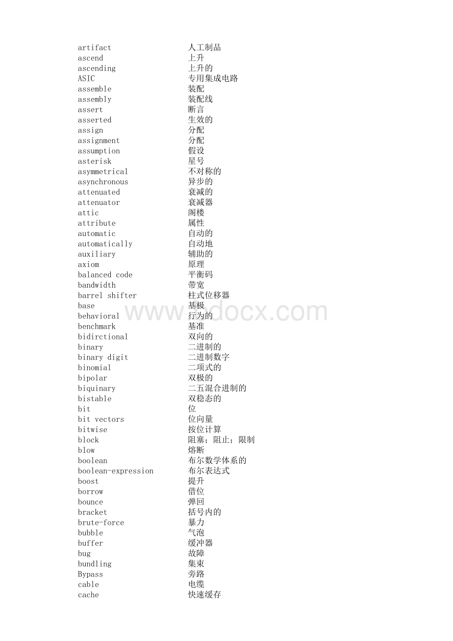数字电子技术专业英语词汇表.pdf_第2页