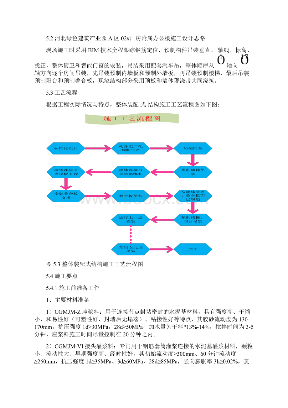 装配式构件安装施工工法.docx_第3页