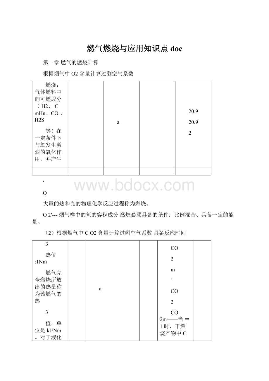 燃气燃烧与应用知识点doc.docx