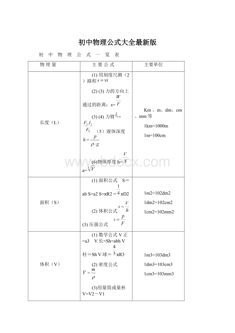 初中物理公式大全最新版Word文档格式.docx_第1页